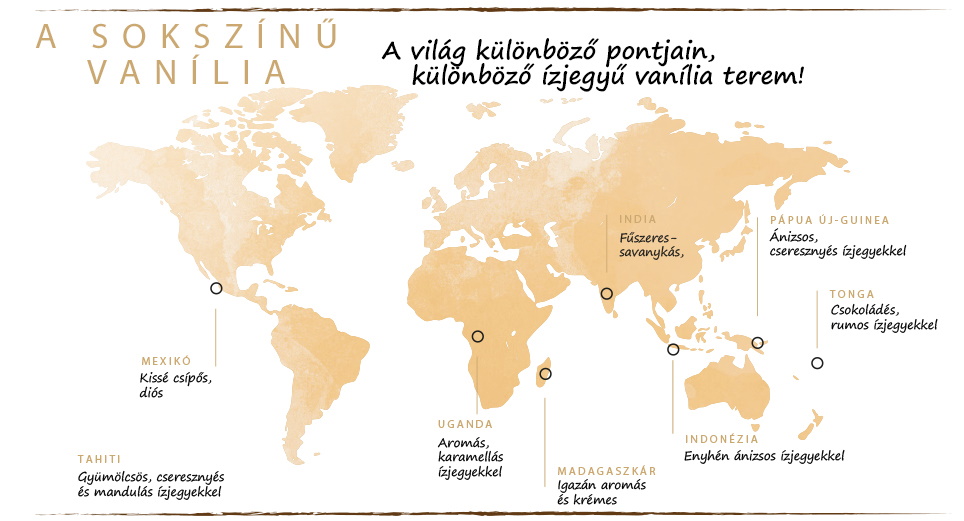 Vanília a világ körül